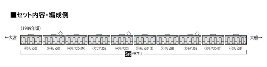 Amazon | TOMIX Nゲージ JR 205系 京浜東北線 セット 98761 鉄道