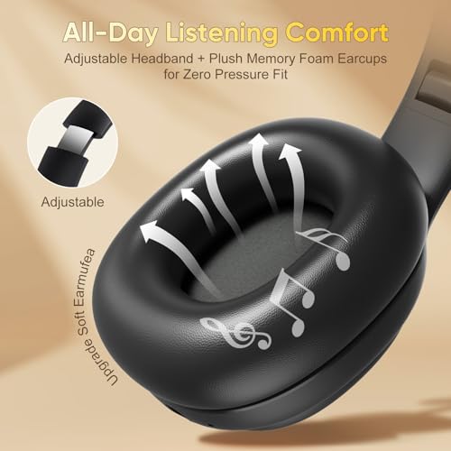 Image of Portable Personal FM Radio Headphones, Comfortable Radio Headset with Type-C Fast Charging Rechargeable Battery Long Playtime, Earmuff FM Radio for Seniors, Meeting FM Receiver
