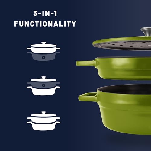 Image of All American 1930 - Dutch Oven - The Complete Set, Kelp Green - 7.75qt Capacity - Ideal for Family Meals & Versatile Cooking - Non Stick & PFAS Free - Made in the USA