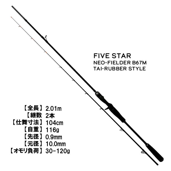 84 タイラバ　セット Amazon | タイラバセット ビギナーに タイラバコンプリート5点