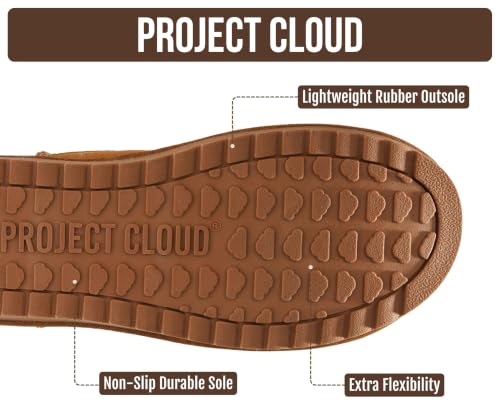 Image of Project Cloud 100% Genuine Leather Comfortable Womens Ankle Boots | Water Resistant Memory Foam Insole Winter Shoes - Trendy Footwear Outdoor Fall Shoes for Women - Winter Boots for Women