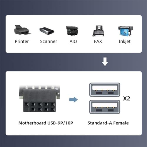 Adaptadores USB 2.0 para panel frontal placa madre 3 piezas miniatura 7