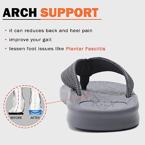 Kuailu OCUS-JYMT19-GREY-45 Mens Flip Flops Arch Support Comfortable Waterproof Open Toe Summer Beach Leather Thong Sandals Cushion Slip thumb #2