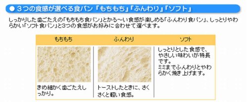 Amazon | ZOJIRUSHI 自動ホームベーカリーパンくらぶ BB-HB10-CA  