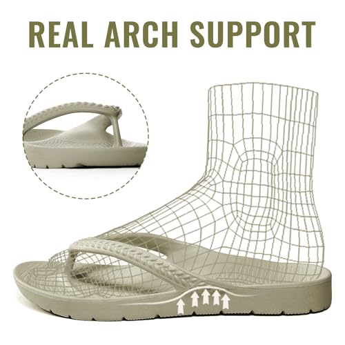 Image of Litfun Women's Arch Support Flip Flops for Plantar Fasciitis Orthopedic Thong Sandals Comfortable Summer Beach Pool Slides