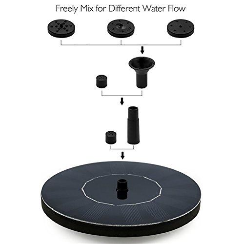 FOReverweihuajz New 1.5 W Solar Power Floating Fountain,Small Water Pump for Fish Tank Bird Bath Outdoor Garden,Pool,Pond,Patio Decoration Watering - Black