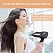 YAFIYGI 2 Pcs Universal Blow Dryer Comb Attachment Set Black Plastic Hair Concentrator Diffuser Nozzle Replacement Hair Dryer Attachments for Salon and Home Use Hair Dryer Nozzle