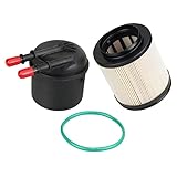 Manymiba FD-4615 Fuel Filter for Ford, 2011-2016 Ford F250 F350 F450 F550 Super Duty, Replaces