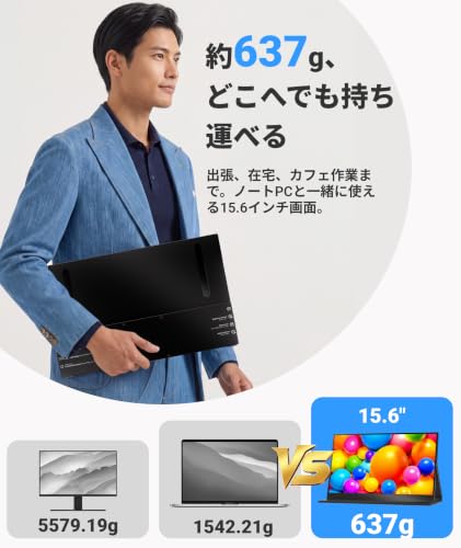 Ingnok モバイルモニター 15.6インチ 1920×1080P USB C 軽量 セカンド画面 極薄在宅勤務,外出作業