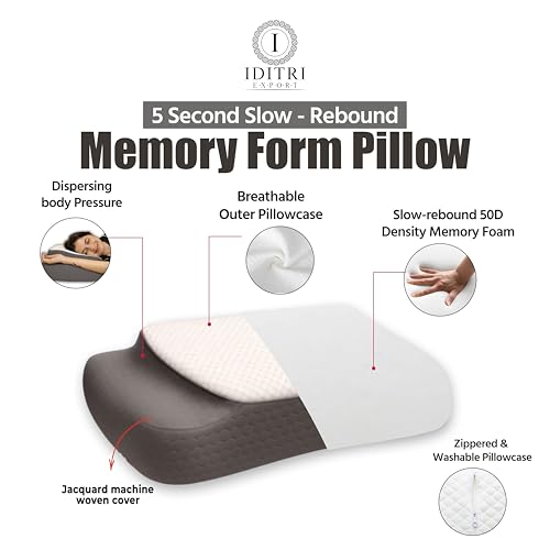 Image of Ergonomic Memory Foam Pillow, 60 x 38 x 15 cm, ARC Neck Support for Shoulder Pain and Stiff Joints, Helps Reduce Snoring and Headache, 3D Air Layer Breathable Mesh Cover, White Grey