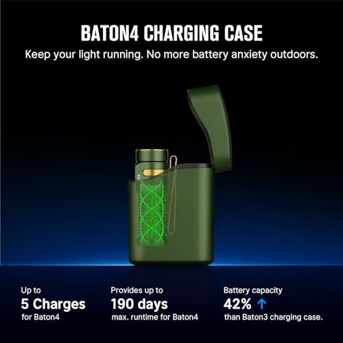 OLIGHT Baton4 Premium Edition EDC Flashlights 1300 Lumens with Type-C Charging Box Bundle with O'Pen Mini Ballpoint Pen, Replaceable EDC Black Ink Pens by Bolt Action