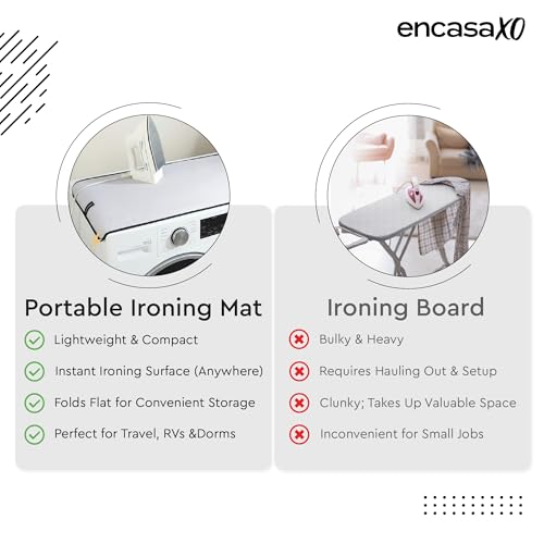 Image of Encasa XO Ironing Mat for Tabletop - Heat Resistant Magnetic Ironing Pad 18 inchx31 inch | Folding Ironing Board Alternative for Washer & Dryer | Portable Quilted Travel Mat (Silver)