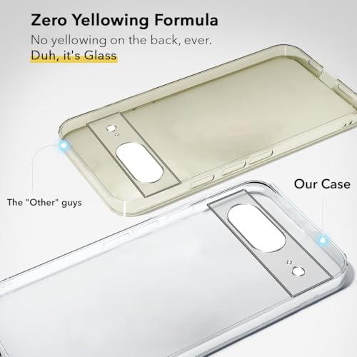 Image of Jkobi Lifetime Anti-Yellow Clear Back Cover Case for Google Pixel 8 (Sleek Hard Crystal | Shockproof and Camera Protection)
