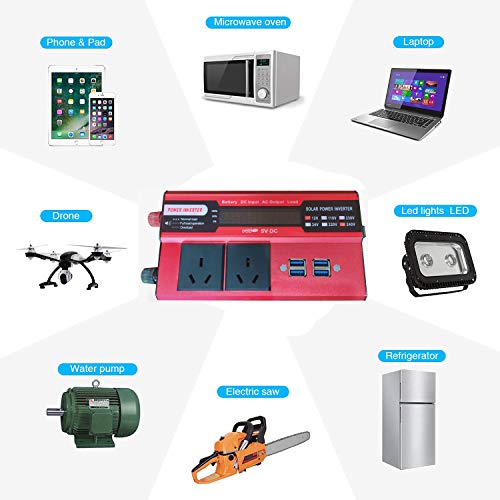 image for KAIDS Full Power 500W/Surge 1000W Car Power Inverter Dual Output Socke