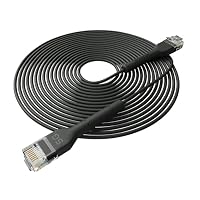 Broadbe Cat6 Slim Patchkabel 5G 20 m Schwarz – Ansicht 2