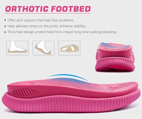 Image of KuaiLu Womens Orthotic Flip Flops with Arch Support Cushion Recovery Sandal