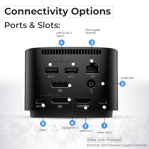 Large Capacity Thunderbolt workstation dock System