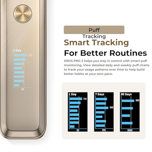 Vaporesso XROS Pro 2 pod kit Top Filling 3ml XROS Pod 0.4ohm Mesh Pod Cartridge 30W Vape 2000mAh Battery Button Activation/Auto Draw Cigarette Vaporizer (Glitzerndes Schwarz)