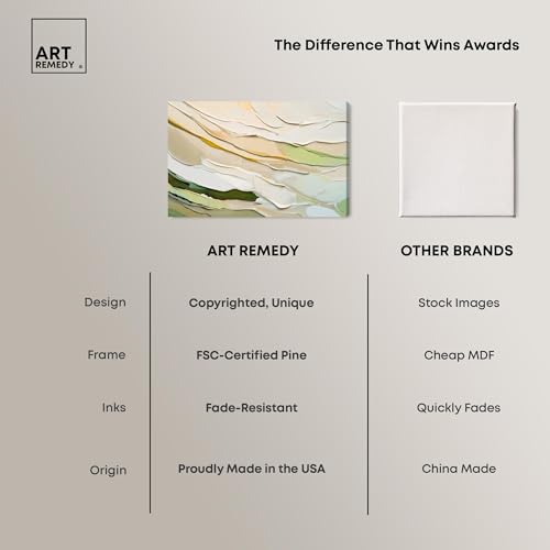 Art Remedy Color Block Abstract Canvas, 54" x 36", Gallery Wrapped, Mossy Glen by Art Remedy - Image 6
