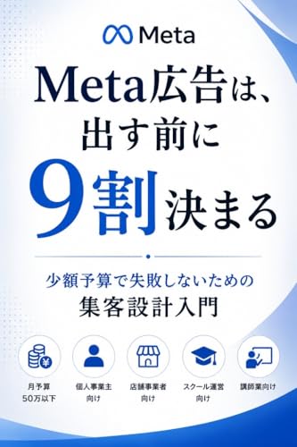 Meta広告は、出す前に9割決まる: 少額予算で失敗しないための集客設計入門