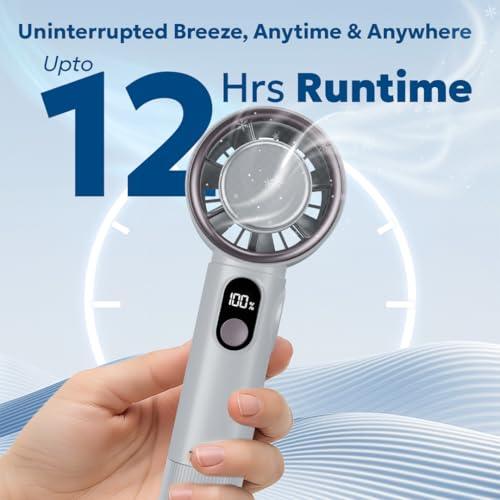 Image of TEMPT ICY Portable Cooling Hand Fan, 14000+ RPM Turbo Speed, USB-C, White | 12-Hour Runtime, Ultra Quiet 30dB, Smart LED Display, 4 Speed Settings, USB-C Fast Recharge, 4000mAh Battery, Portable Design