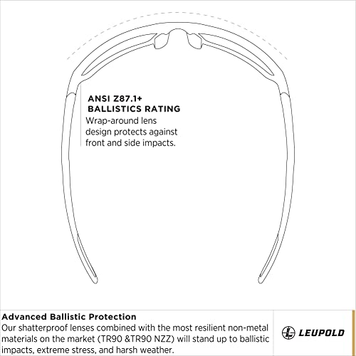Leupold Packout Performance Eyewear Sunglasses with Polarized Lenses4