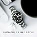 Imagen de Seiko 5 Gents SNXS79K Reloj Automático para hombres Legibilidad Excelente