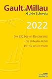  GaultMillau Guide Schweiz 2022