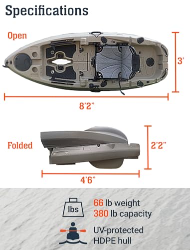 Pedal Kayak for Fishing