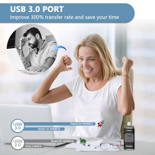 Image of 256GB Flash Drive[No App Required] Intended for Phone Tablet Androidphone and Computers, 4 in 1 Photo Stick for Phone Memory Storage Easily Backup Photos Videos（Black）