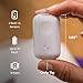 Upright GO 2 Premium | Posture Corrector Trainer & Tracker for Women & Men with Smart App
