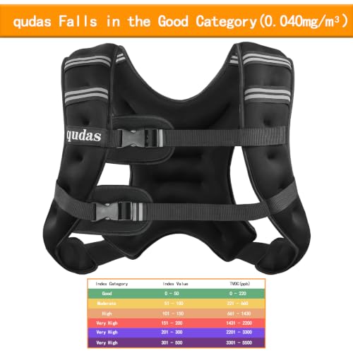 Weighted Vest for Women Men,10lb/12lb/16lb/ Weight Vest with Reflective Stripe for Workout, Strength Training, Running,Yoga, Muscle Building, Weight Loss, Weightlifting,Built-in Iron Granules,Skin-Friendly (12LBS) by qudas - Used condition - Image 5