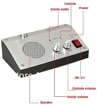 Adjustable Intercom Announcement Window Intercom System Dual way Intercommunication Microphone For School, Office, Bank,Station,Securities Company,Hospital,Station