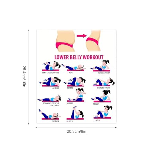 Plakat Treningu Brzucha Dla Kobiet,3 Plakaty Fitness Poradnik | Plakaty Fitness Z Wykresami | Dla Mężczyzn Sportowców Początkujących Profesjonalistów Do Domu Biura Siłowni