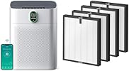 MORENTO Air Purifiers For Home Large Room Up To 2050 Ft² With PM 2.5 - View #7