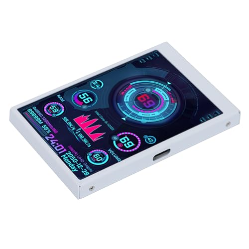 3.5 Inch Secondary Display, IPS Full View Angle Monitor, USB Surveillance Screen, USB Powered PC Hardware Status Screen, Desktop PC Status Monitor, Computer Monitoring, (whilte)