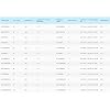 Shimano Spinning Reel 21 Ultegra Various