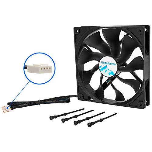 Build My PC, PC Builder, Rosewill Hyperborea