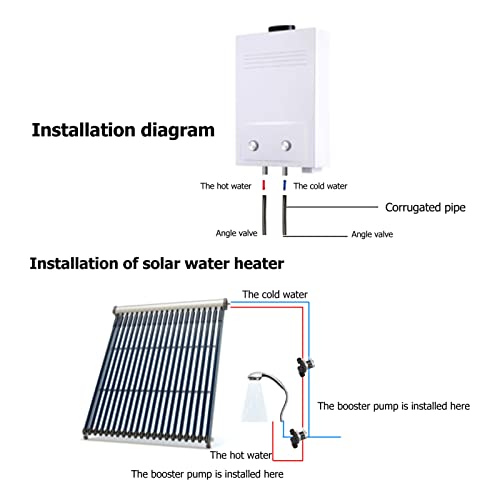 Zerodis 8‑24V Circulation Water Pump, DC Solar Hot Water Heater Circulation Pump Low Noise Water Pumps for Solar Water Heater - Image 2