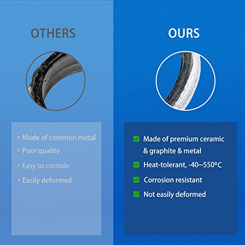 Tongze 48Mm Exhaust Manifold Gasket: Universal Exhaust Flange Gasket Seal Muffler Ring Replacement To Prevent Leaking Between Exhaust Manifold And Exhaust Pipe #TOP1