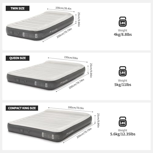 Naturehike Pillow Top King Mattress