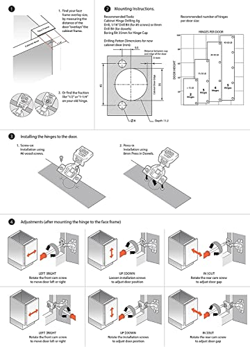 DecoBasics 50 Pack 1" Overlay Soft Close Cabinet Hinges for Kitchen Cabinets - Satin Nickel Self Closing Kitchen Cabinet Hinges Concealed with Built-in Soft Close Hinges Damper -3 Way Adjustability
