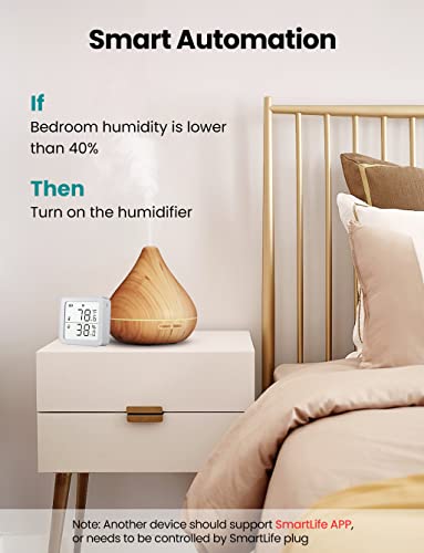 Lsenlty Upgraded Wifi Thermometer Hygrometer, Smart Humidity Temperature Sensor With App Notification Alert, Fast Response & 90 Days Battery Lifespan Humidity Sensor For Home(Only Supports 2.4G Wifi) #TOP6