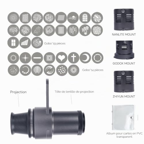 Mini Snoot Optique GOBO Accessory pour Mini COB Lights – vue 6