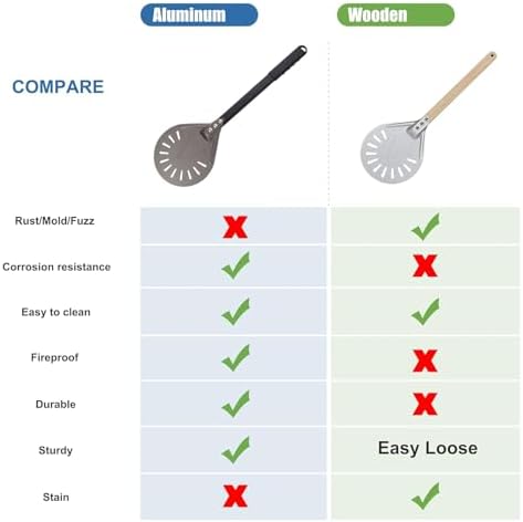 Pizza Turning Peel 7 Inch Round Aluminum Perforated Pizza Peel Turner with Metal Handle Pizza Paddle for Homemade Pizza Oven Accessories