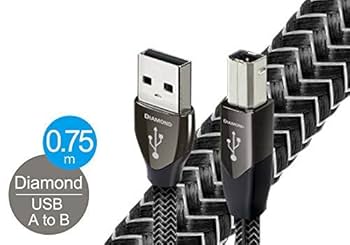 SSL2+ ＆ audioquest 高級USBケーブル セット