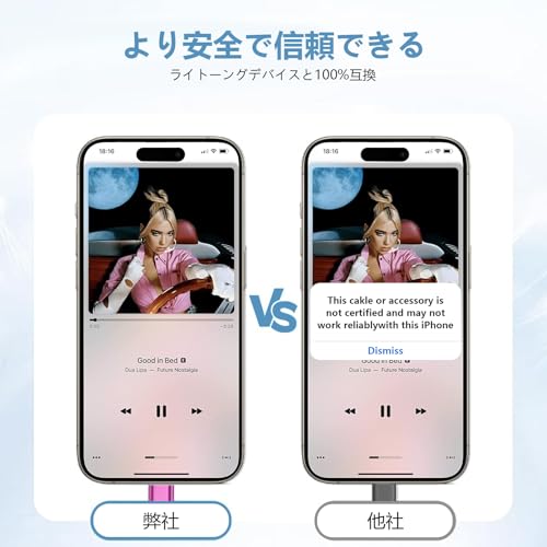 Zacenei Lightning to 3.5mm オーディオケーブル 1m