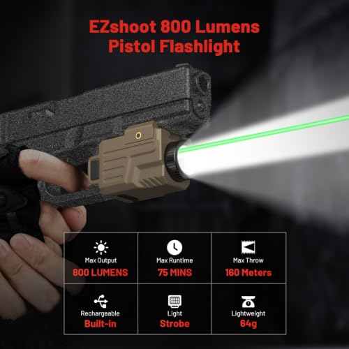 EZshoot 800 Lumens Compact Pistol Light with Strobe Mode for Home Defense — view 2
