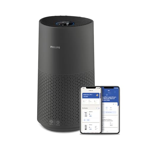 Philips Luftreiniger Smart 1000i Serie - Reinigt Räume zu 78 m² - Entfernt 99,97% der Pollen, Allergien, Staub und Rauch - Wi-Fi-Konnektivität - Ultraleise und niedriger Energieverbrauch - AC1715/11