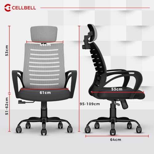 Product Variant View